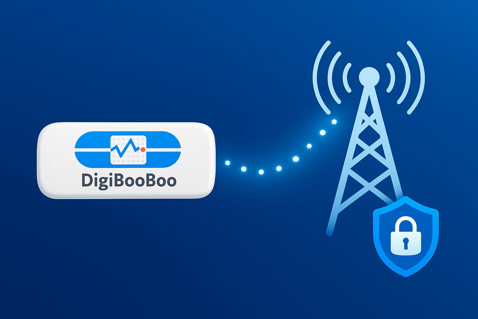 DigiBooBoo device sending encrypted health data to a cellular tower over a secure connection.