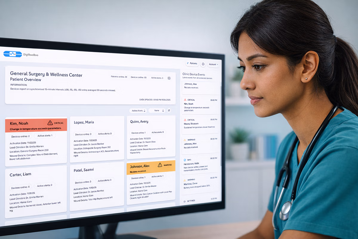 Clinician reviewing continuous wound monitoring data on a digital dashboard